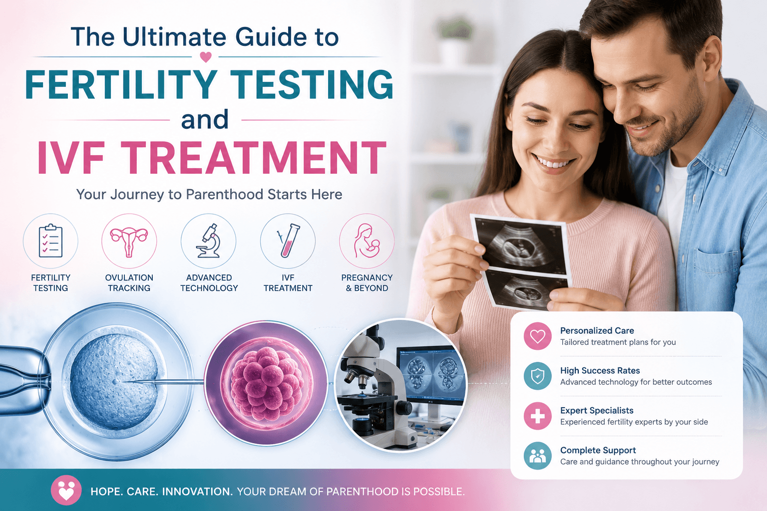 The Ultimate Guide to Fertility Testing and IVF Treatment
